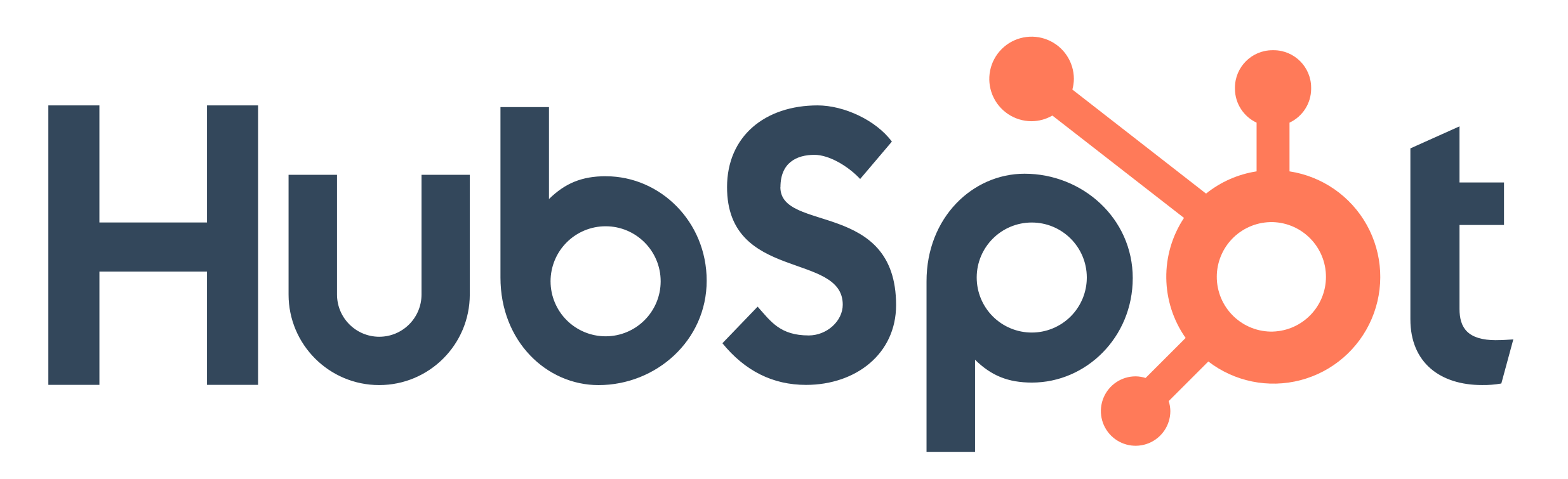 HubSpot